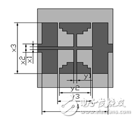 CMRC寬帶低通濾波器的設(shè)計與實現(xiàn)