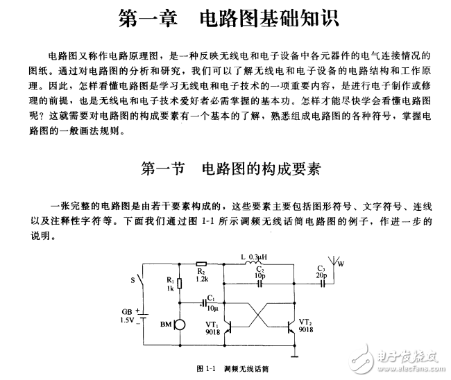 經(jīng)典書籍：識(shí)讀無線電路圖快速入門（一）