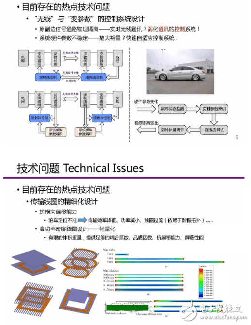 　　在如今新能源發(fā)展的背景下，無線充電技術(shù)成了科學(xué)研究問題與關(guān)鍵技術(shù)，凝練在新材料、新器件、新能源發(fā)展下的電氣化交通關(guān)鍵技術(shù)、無線充電技術(shù)發(fā)展機(jī)遇與未來研究方向又會是如何。  　　可以先看下電動汽車有線充電和無線充電的場景。  　　1  　　沒錯，簡單而言，有線充電的劣勢在于：同時充電的汽車數(shù)目有限 ，戶外有線充電樁易受到侵害，占地也比較大。  　　無線充電如何實現(xiàn)？  　　分為三種方式：1）電磁感應(yīng)式 2）無線電波式 3）磁場共振式  　　首先是電磁感應(yīng)式。電磁感應(yīng)——初級線圈一定頻率的交流電，通過電磁感應(yīng)在次級線圈鐘產(chǎn)生一定的電流，從而將能量從傳輸端轉(zhuǎn)移到接收端  　　其次是無線電波式。基本原理——類似于早期使用的礦石收音機(jī)，主要有微波發(fā)射裝置和微波接收裝置組成，接收電路，可以捕捉到從墻壁彈回的無線電波能量，在隨負(fù)載作出調(diào)整的同時保持穩(wěn)定的直流電壓。  　　最后是磁場共振。原理——由能量發(fā)送裝置，和能量接收裝置組成，當(dāng)兩個裝置調(diào)整到相同頻率，或者說在一個特定的頻率上共振，它們就可以交換彼此的能量。