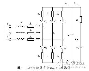 三相電壓型整流器數(shù)學模型及其控制算法的研究