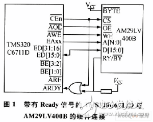 基于人臉識(shí)別技術(shù)的門(mén)禁系統(tǒng)