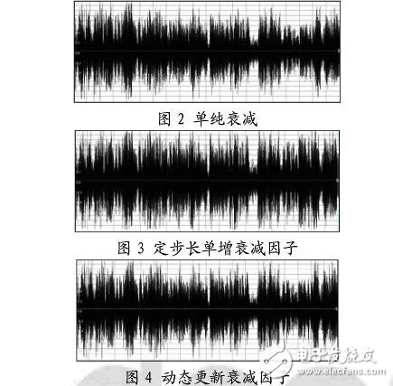 視頻會(huì)議音頻混音算法及其實(shí)現(xiàn)