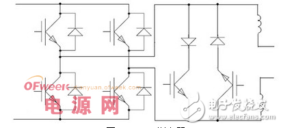 太陽能逆變器及其電源設(shè)計要點與方法總結(jié)
