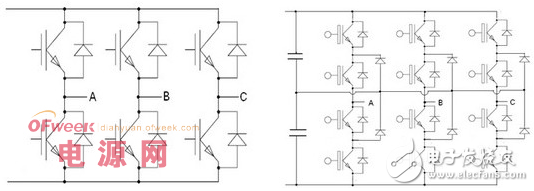 太陽能逆變器及其電源設(shè)計要點與方法總結(jié)