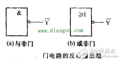 談談數(shù)字集成電路在不同端的引腳有哪些特征