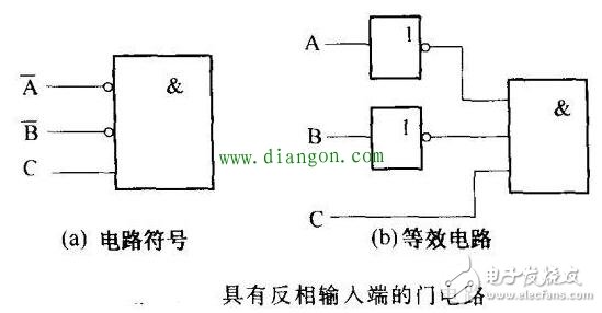 談談數(shù)字集成電路在不同端的引腳有哪些特征