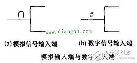 談談數(shù)字集成電路在不同端的引腳有哪些特征