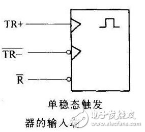 談談數(shù)字集成電路在不同端的引腳有哪些特征