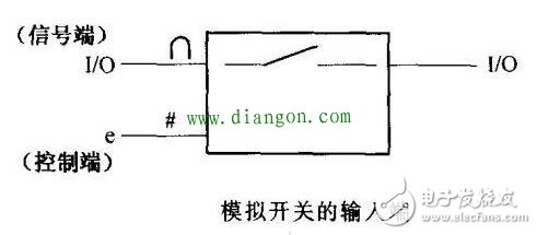 談談數(shù)字集成電路在不同端的引腳有哪些特征