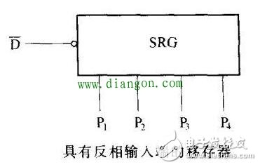 談談數(shù)字集成電路在不同端的引腳有哪些特征