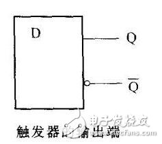 談談數(shù)字集成電路在不同端的引腳有哪些特征
