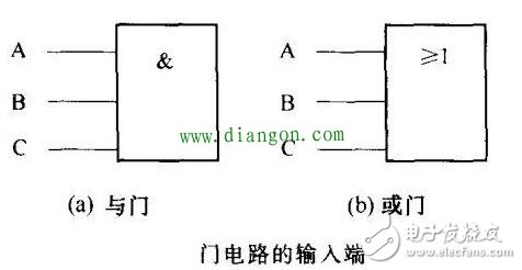 談談數(shù)字集成電路在不同端的引腳有哪些特征