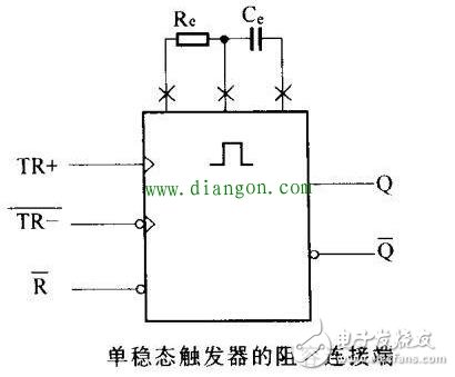 談談數(shù)字集成電路在不同端的引腳有哪些特征
