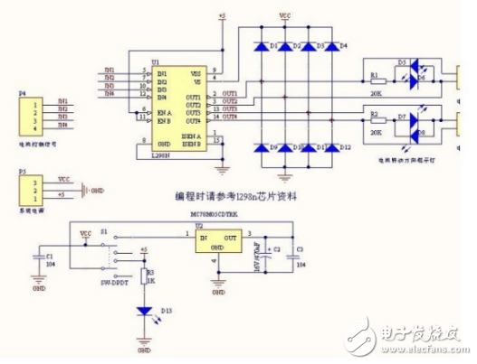 ldc1314芯片工作原理、引腳參數(shù)及其應用例程詳解