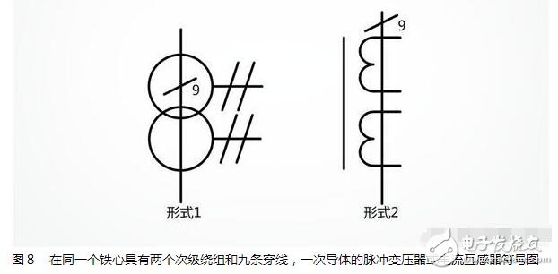 電流互感器符號(hào)含義