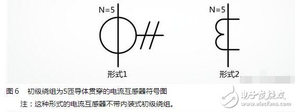電流互感器符號(hào)含義