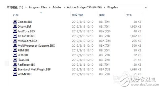 dds圖片，PS怎樣打開DDS圖片