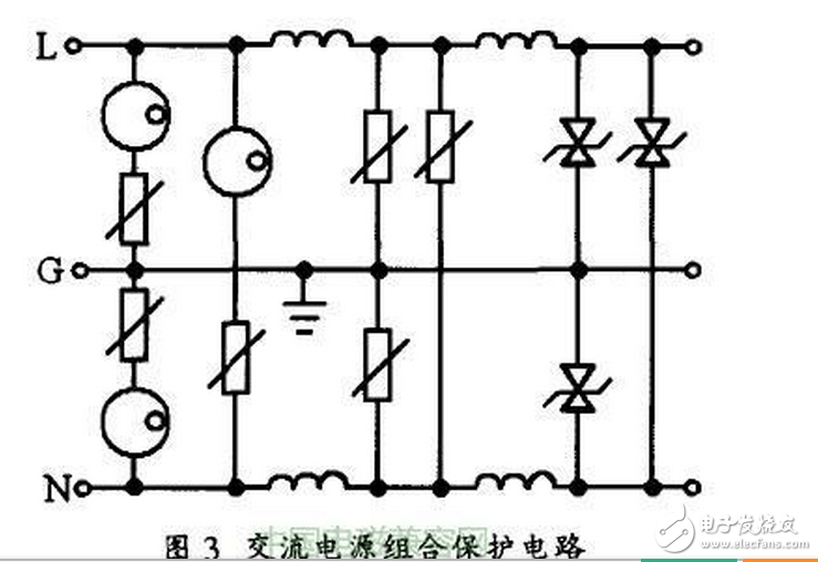  開關電源雷擊浪涌的產生與防護