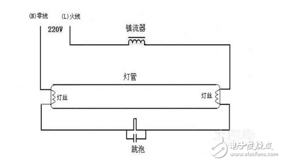 電子鎮(zhèn)流器接線(xiàn)圖