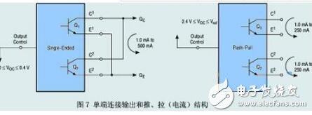 tl494詳解(特性、封裝、內(nèi)部電路方框圖)