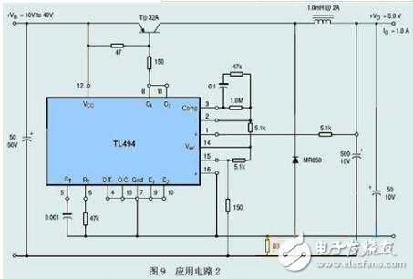 tl494詳解(特性、封裝、內(nèi)部電路方框圖)