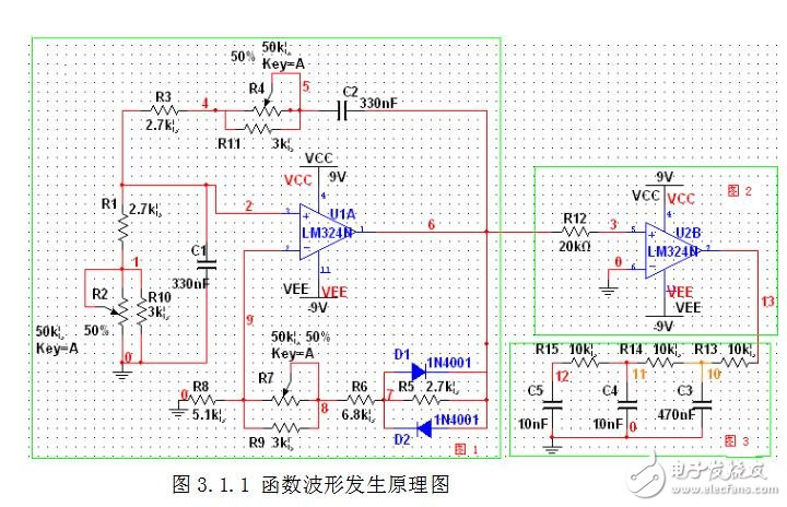 基于LM324的信號(hào)發(fā)生器的設(shè)計(jì)