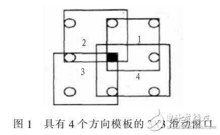 基于粗集理論提高移動目標(biāo)圖像質(zhì)量