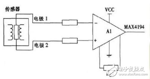 流量計的信號調(diào)理電路圖分析 