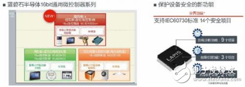 對交流/直流電源而言哪種控制器更好？
