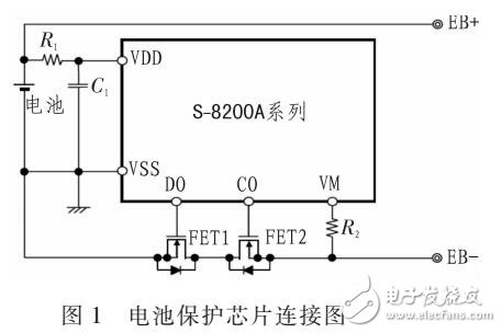 基于電池內(nèi)置方案在手機(jī)應(yīng)用中設(shè)計