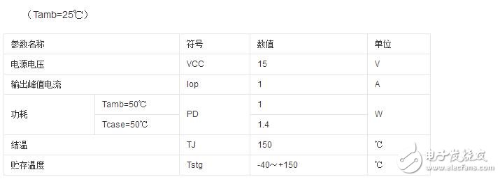 tda2822的特點和應(yīng)用電路