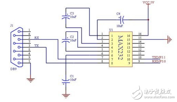 51單片機(jī)程序下載、ISP及串口基礎(chǔ)知識(shí)