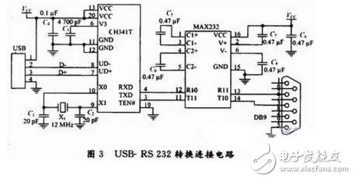 51單片機(jī)程序下載、ISP及串口基礎(chǔ)知識(shí)