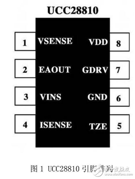 基于UCC28810的34W單級PFC反激式LED恒流驅(qū)動(dòng)電源的設(shè)計(jì)