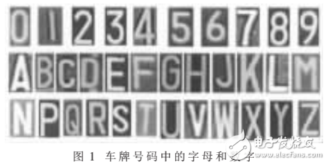 基于結(jié)構(gòu)知識(shí)的字符識(shí)別方法在車牌識(shí)別中的應(yīng)用