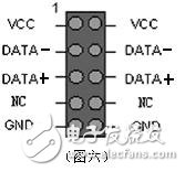 機(jī)箱前置USB接線方法