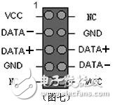 機(jī)箱前置USB接線方法