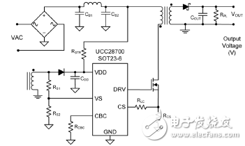 UCC2870控制反激式電源控制器啟動(dòng)性能分析報(bào)告