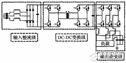 井下照明電源的單級三相高頻隔離AC/DC變換器設(shè)計(jì)方案解析