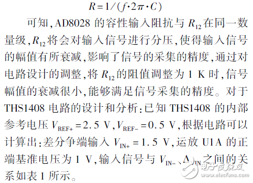 基于FPGA的超聲數(shù)據(jù)采集裝置的設(shè)計與實現(xiàn)