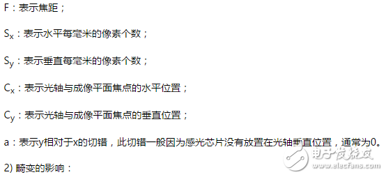 怎樣進(jìn)行機(jī)器視覺的像素校準(zhǔn)？