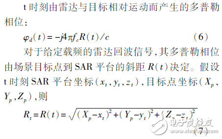 多普勒相位程序設(shè)計(jì)與實(shí)現(xiàn)