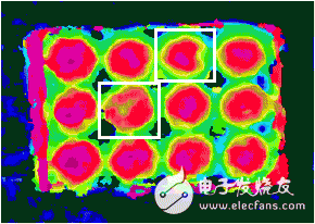 圖2. 3D深度圖像，有缺陷的巧克力用白框圈起
