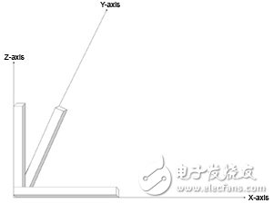 克服天線設(shè)計(jì)/同頻干擾問題 MIMO系統(tǒng)實(shí)現(xiàn)多串流應(yīng)用