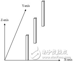 克服天線設(shè)計(jì)/同頻干擾問題 MIMO系統(tǒng)實(shí)現(xiàn)多串流應(yīng)用