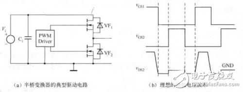 三相正弦波逆變器瞬態(tài)的共同導(dǎo)通問(wèn)題
