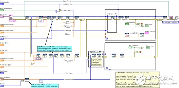 圖 15.VST Streaming項目樣例主機接口具有一個基于寄存器總線的會話線，用于采集和生成subVI。在邏輯上，此樣例將采集和生成分組成為獨立的行，以方便閱讀
