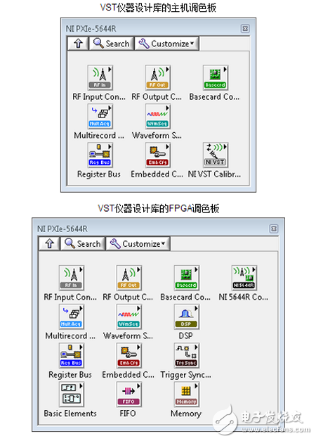 圖 3. NI VST儀器設計庫的主機和FPGA調(diào)色板。FPGA調(diào)色板包含了實現(xiàn)常用底層功能的其他儀器設計庫