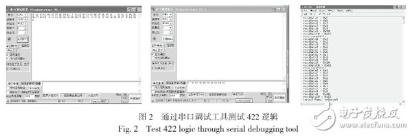 圖2 通過串口調(diào)試工具測(cè)試422 邏輯