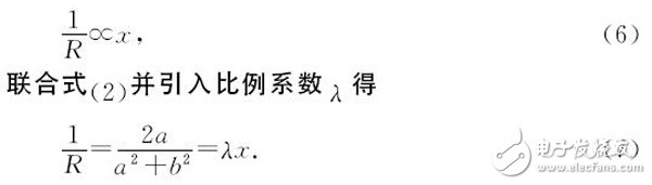 基于FPGA的視覺(jué)導(dǎo)航小車(chē)設(shè)計(jì)與實(shí)現(xiàn)